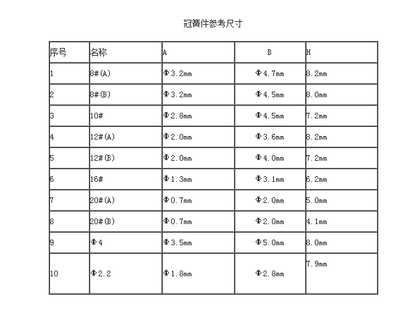 冠簧插孔件系列2